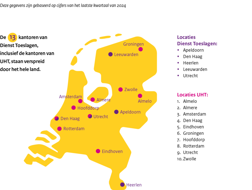 Alle kantoren van Dienst Toeslagen en UHT